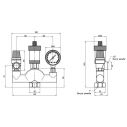 Группа Безопасности Котла Sd Plus Sd290