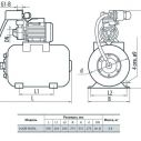 Насосная станция AUQB60/24L "rudes"
