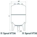 Расширительный Бак Sprut VT 36