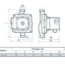 Насос циркуляционный НАСОСЫ ПЛЮС ОБОРУДОВАНИЕ BPS 20-12S-180