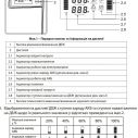 Источник бесперебойного питания UPS 1000 TOR "ARUNA"  