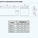 Батарея акумуляторна AGM 100-12 ARUNA 