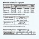 Батарея акумуляторна AGM 100-12 ARUNA 