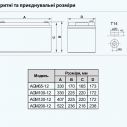 Батарея аккумуляторная AGM 200-12 ”ARUNA”  