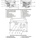 Генератор ARUNA 3000 INVERTER