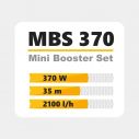 Мини Насосная станция TEKK HAUS MBS 370